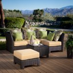 Why Resin Finished Wicker Outdoor Furniture Recommended